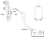 Автомобильное зарядное устройство для iPhone   CMDC-IP5-032 Car charger