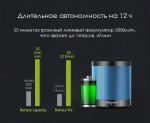 Мини-Колонка Bluetooth Zealot S5 для Android/iPhone